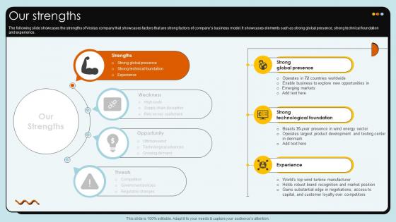 Our Strengths Wind Turbines Manufacturer Company Profile CP SS V