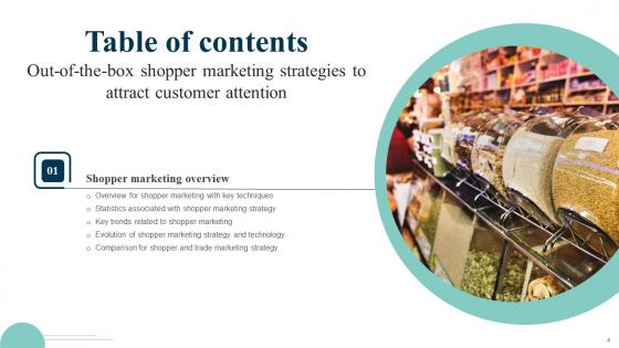 Out Of The Box Shopper Marketing Strategies To Attract Customer Attention Complete Deck