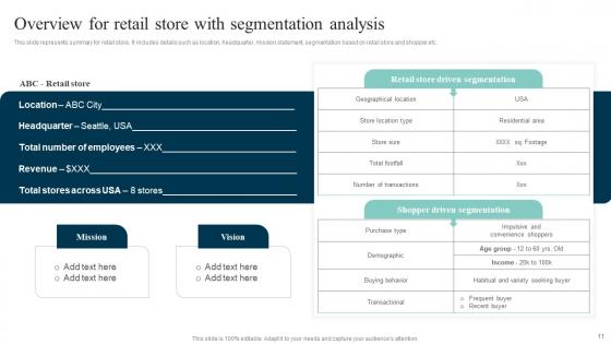 Out Of The Box Shopper Marketing Strategies To Attract Customer Attention Complete Deck