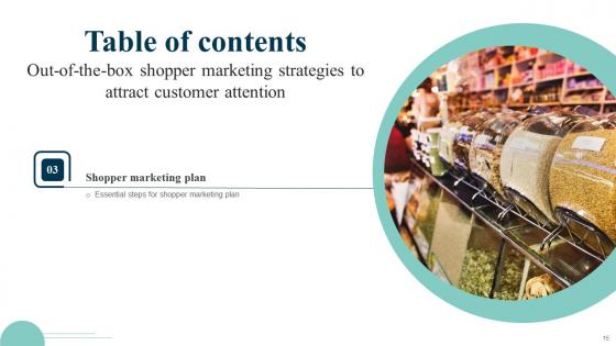 Out Of The Box Shopper Marketing Strategies To Attract Customer Attention Complete Deck