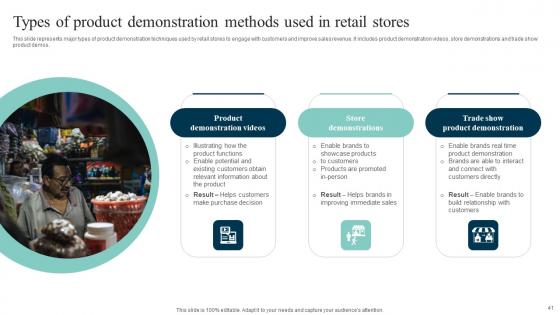 Out Of The Box Shopper Marketing Strategies To Attract Customer Attention Complete Deck