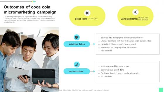 Outcomes Of Coca Cola Introduction To Niche Marketing Audience Segmentation Elements Pdf