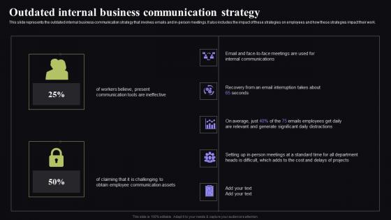 Outdated Internal Business Communication Strategy Video Conferencing In Corporate Graphics Pdf