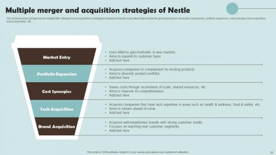 Outline Of Nestle Management Techniques Ppt Powerpoint Presentation Complete Deck