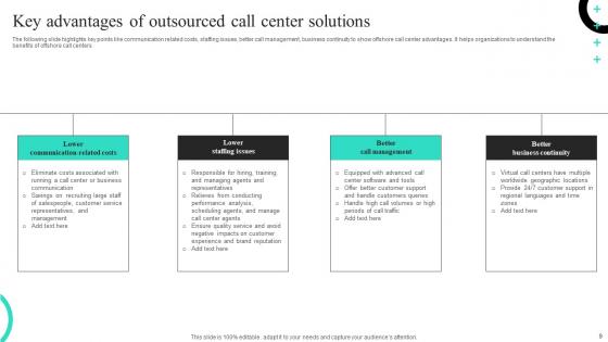 Outsourced Call Center Ppt Powerpoint Presentation Complete Deck With Slides