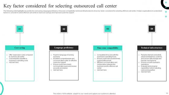 Outsourced Call Center Ppt Powerpoint Presentation Complete Deck With Slides
