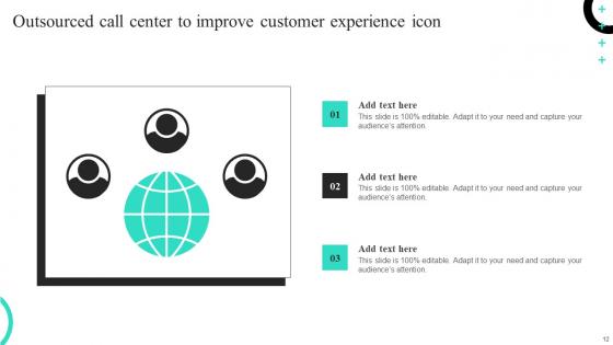 Outsourced Call Center Ppt Powerpoint Presentation Complete Deck With Slides