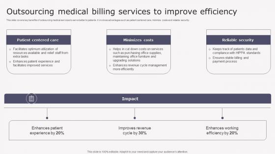 Outsourcing Medical Billing Transforming Medicare Services Using Health Download Pdf