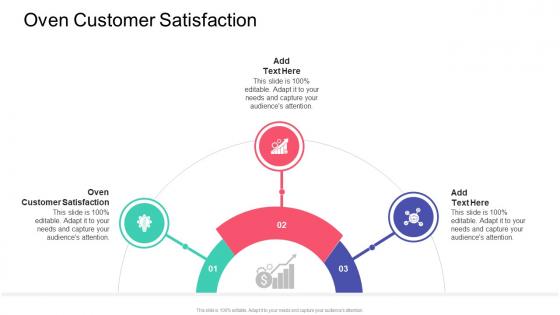 Oven Customer Satisfaction In Powerpoint And Google Slides Cpb Oven Customer Satisfaction In Powerpoint And Google Slides Cpb