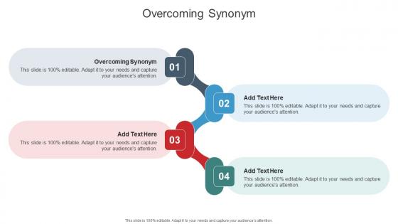Overcoming Synonym In Powerpoint And Google Slides Cpb