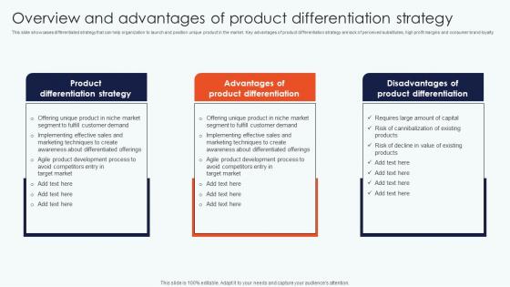 Overview And Advantages Product Leveraging Horizontal Vertical Diversification Entering Rules Pdf