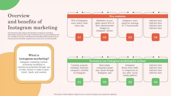 Overview And Benefits Of Instagram Marketing Real Estate Property Marketing Microsoft Pdf