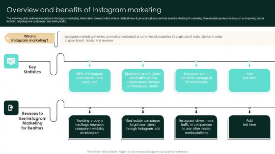 Overview And Benefits Of Instagram Marketing Strategic Real Estate Infographics Pdf
