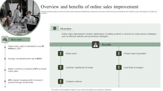 Overview And Benefits Of Online Sales Improvement Efficient Marketing Tactics Structure Pdf