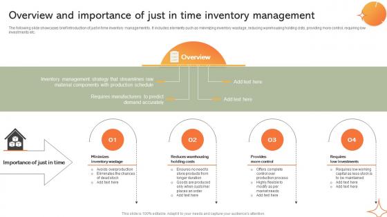 Overview And Importance Of Just In Time Implementing Manufacturing Strategy SS V