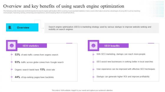 Overview And Key Benefits Of Using Search Engine Optimization Effective GTM Techniques Guidelines PDF