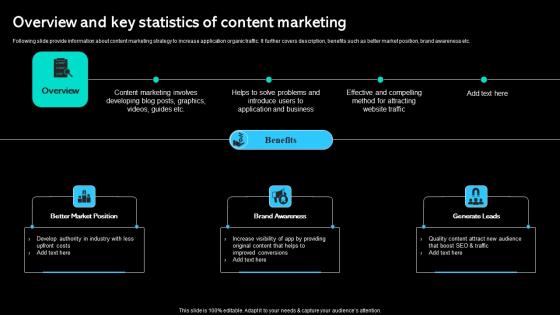 Overview And Key Statistics Of Content Marketing Paid Marketing Approach Template Pdf Overview And Key Statistics Of Content Marketing Paid Marketing Approach Template Pdf
