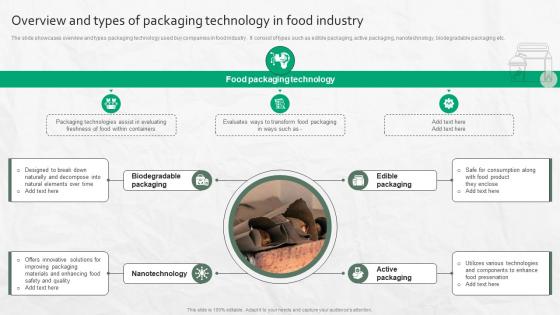 Overview And Types Of Packaging Technology In Food Industry