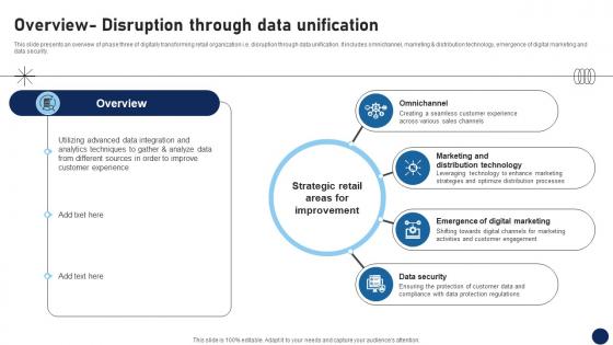 Overview Disruption Through Data Unification DT SS V