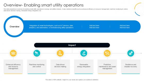 Overview Enabling Smart Utility Digital Transformation Journey PPT Example DT SS V