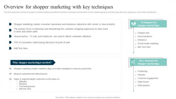 Overview For Shopper Marketing Out Of The Box Shopper Marketing Strategies Elements Pdf