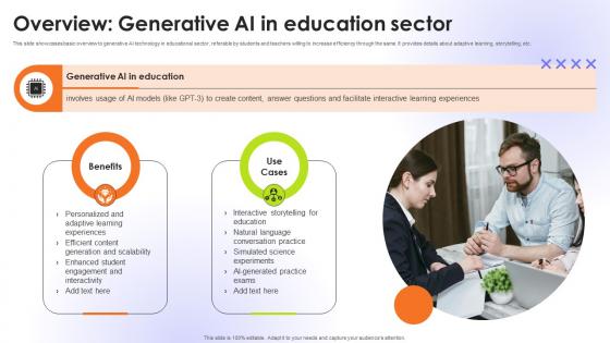 Overview Generative AI In Education Sector Educational Transformation Through AI SS V