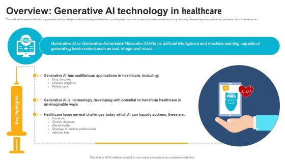 Overview Generative AI Technology In Healthcare ChatGPT And Healthcare Innovation Enhancing AI SS V