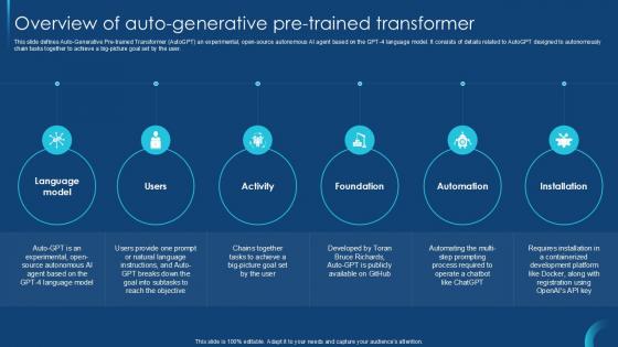 Overview Of Auto Generative Self Guided GPT 4 PPT Slide CHATGPT SS V