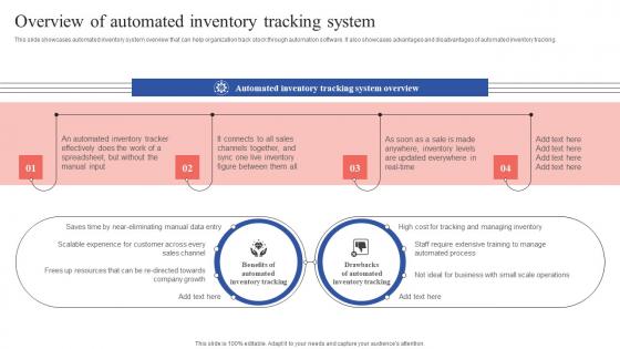 Overview Of Automated Inventory Tracking System Tactical Guide Stock Administration Template Pdf