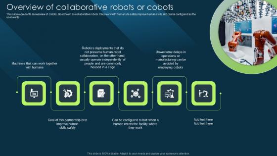 Overview Of Collaborative Robots Or Cobots Cobot Safety Measures And Risk Introduction PDF