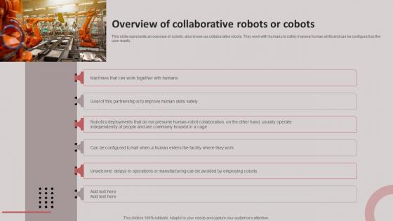 Overview Of Collaborative Robots Or Cobots Cobots For Improved Productivity Mockup PDF