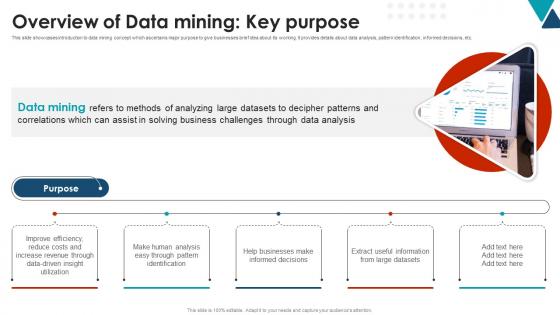 Overview Of Data Mining Key Purpose Using Data Mining Tools To Optimize Processes AI SS V