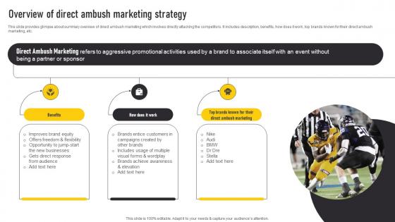 Overview Of Direct Ambush Marketing Strategy Automate Guerrilla Promotional Inspiration Pdf Overview Of Direct Ambush Marketing Strategy Automate Guerrilla Promotional Inspiration Pdf