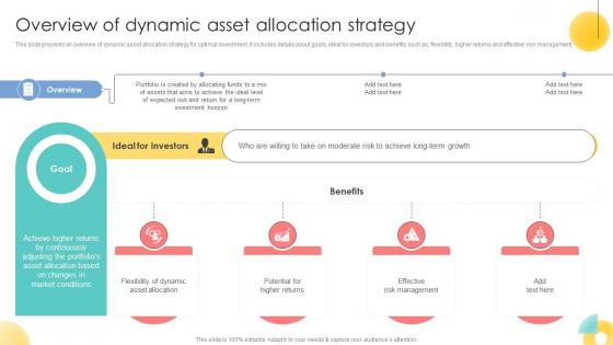 Overview Of Dynamic Asset Allocation Strategy Strategic Investment Plan For Optimizing Risk SS V