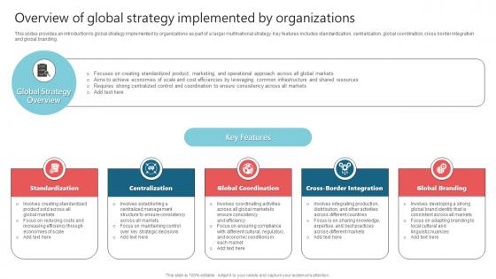 Overview Of Global Strategy Implemented By International Strategy Corporations Topics Pdf Overview Of Global Strategy Implemented By International Strategy Corporations Topics Pdf