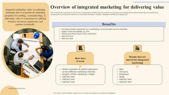 Overview Of Integrated Marketing Holistic Marketing Strategies To Optimize Template Pdf