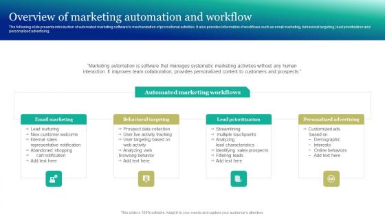 Overview Of Marketing Automation And Workflow Marketing And Promotion Automation Guidelines Pdf Overview Of Marketing Automation And Workflow Marketing And Promotion Automation Guidelines Pdf