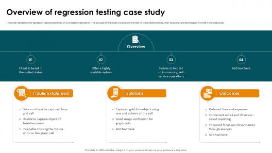Overview Of Regression Testing Case Study Smoke Testing Ppt Slides