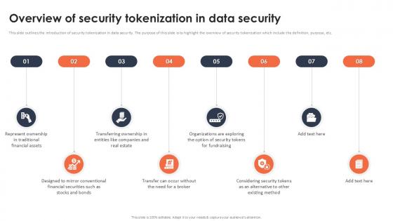 Overview Of Security Tokenization In Data Security Securing Your Data Ppt Sample