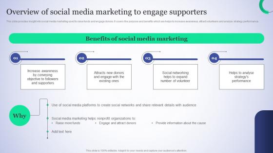Overview Of Social Media Marketing Charitable Social Media Advertising Introduction Pdf Overview Of Social Media Marketing Charitable Social Media Advertising Introduction Pdf
