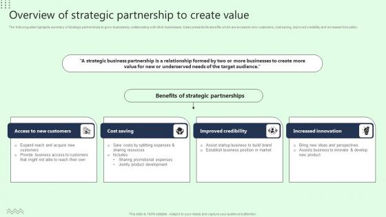 Overview Of Strategic Partnership To Create Value Information Pdf Overview Of Strategic Partnership To Create Value Information Pdf