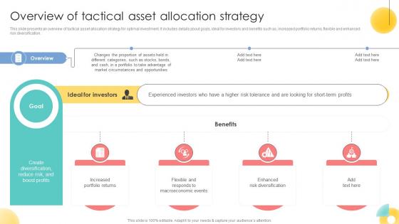 Overview Of Tactical Asset Allocation Strategy Strategic Investment Plan For Optimizing Risk SS V