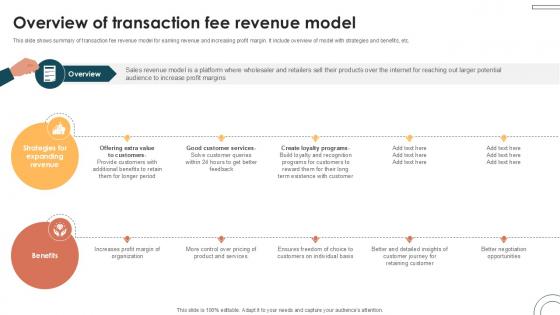 Overview Of Transaction Fee Internet Based Trade Structure Ppt Slide