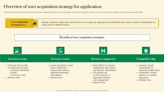 Overview Of User Acquisition Strategy For Application Online Customer Acquisition Slides Pdf Overview Of User Acquisition Strategy For Application Online Customer Acquisition Slides Pdf