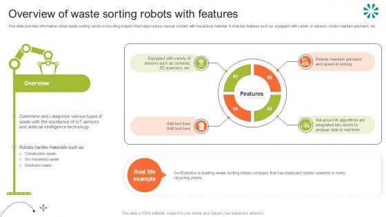 Overview Of Waste Sorting Step By Step Guide For Electronic Ppt Slide