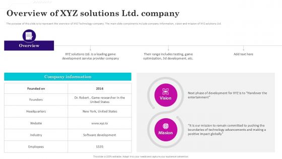 Overview Of XYZ Solutions Gaming Venture Investment Elevator Pitch Deck Ppt Example