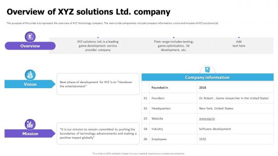 Overview Of XYZ Solutions Ltd Company Cloud Game Development Fundraising Pitch Deck