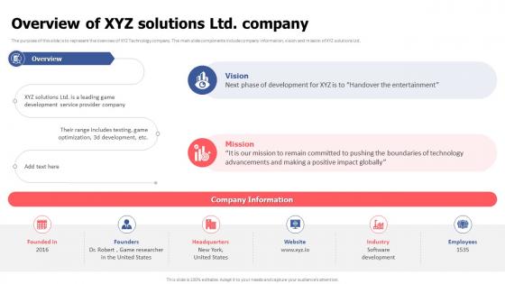 Overview Of XYZ Solutions Ltd Company Video Game Financing Pitch Deck