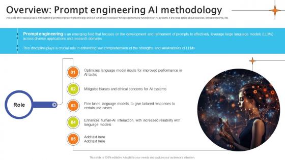 Overview Prompt Engineering AI Methodology Crafting Interactions A Guide AI SS V