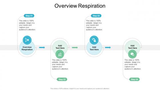 Overview Respiration In Powerpoint And Google Slides Cpb